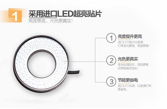 LED环形光源,LED环型光源厂家,LED条形光源机器,视觉光源厂家